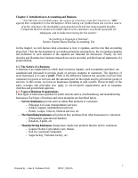 Module for Fundamental of Accounting I,.pdf